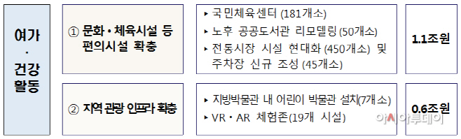 지역밀착1