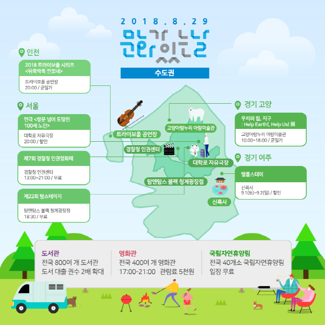 ㅇ