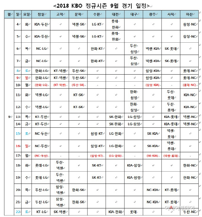 정규시즌 9월경기일정