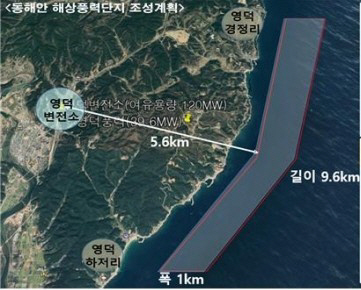 해상풍력단지 조성 (2)