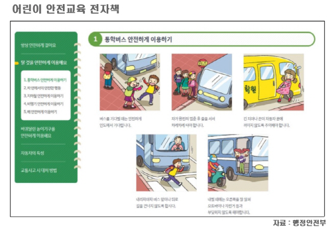 어린이안전전자책