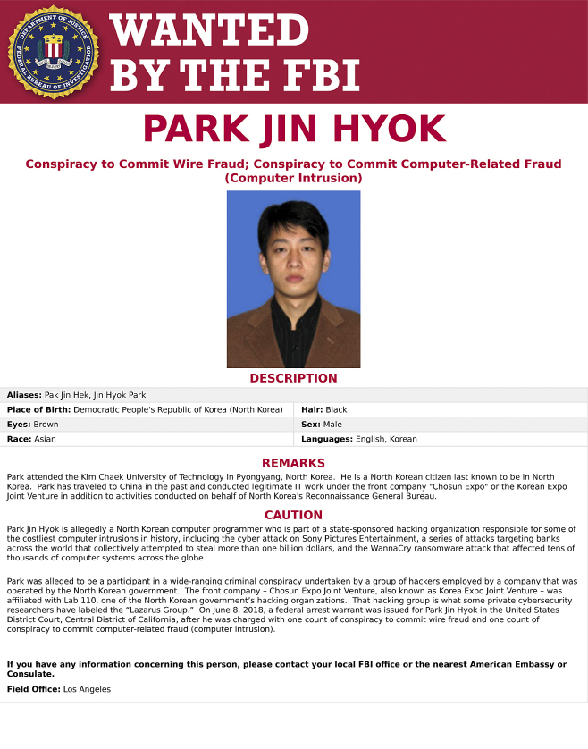 Sony Hack