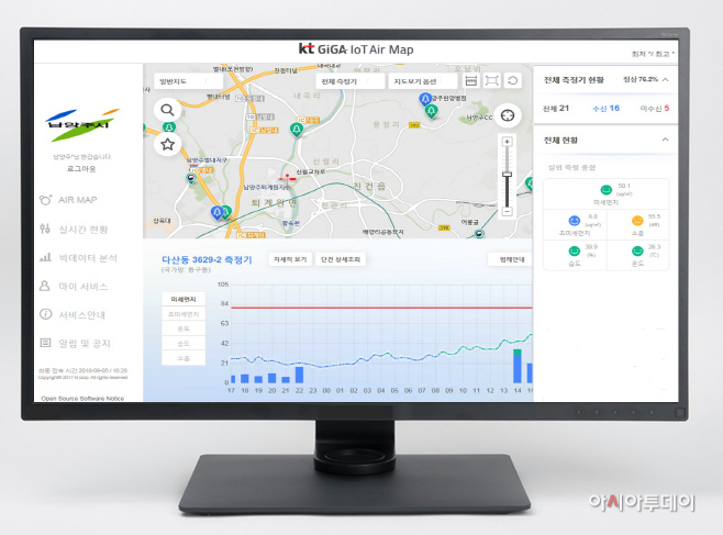 남양주시, 공사현장 미세먼지 IoT 기술로 저감한다