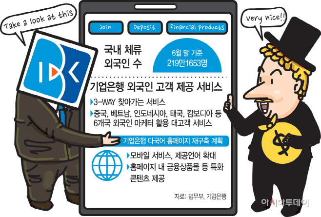 기업은행외국인고객제공서비스