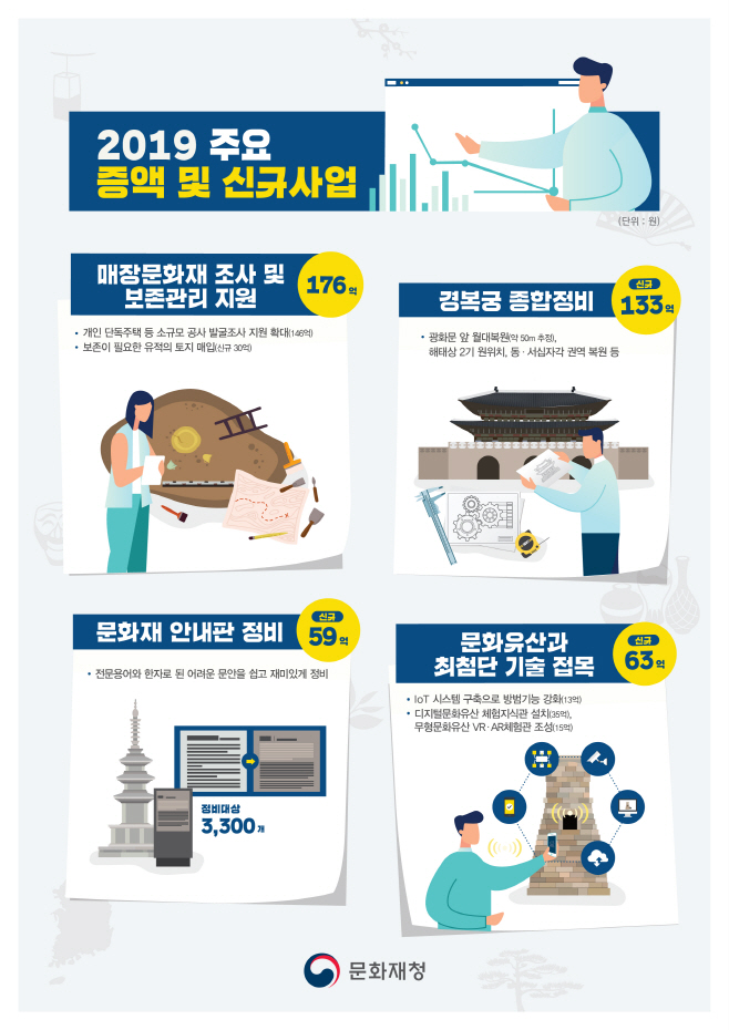 ㅇ