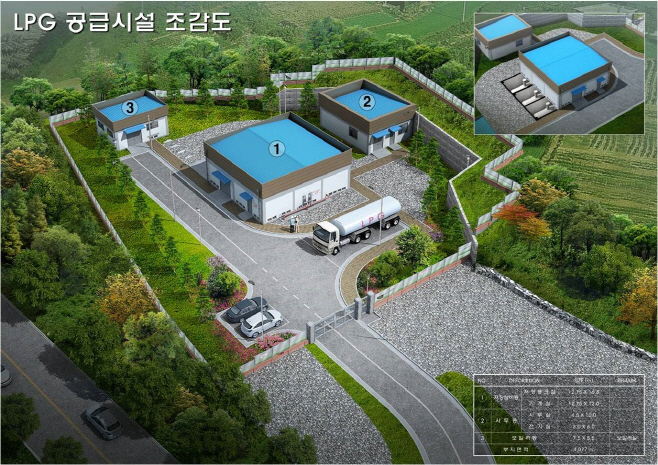 7-2. 사진(조감도)