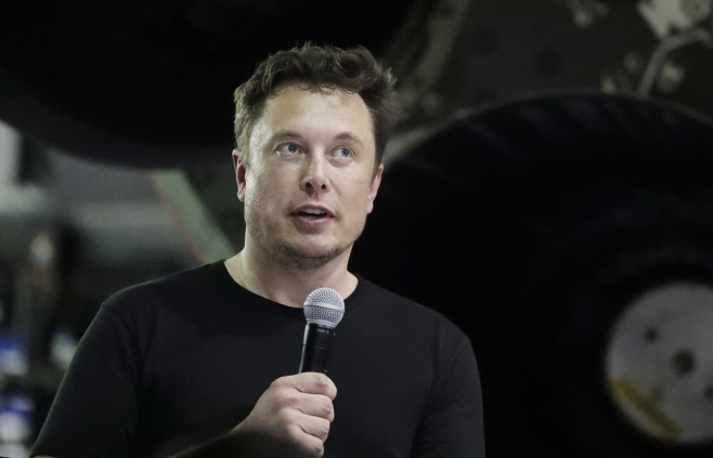 SEC Elon Musk