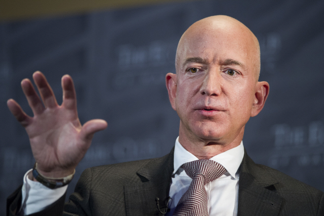 Amazon Wages