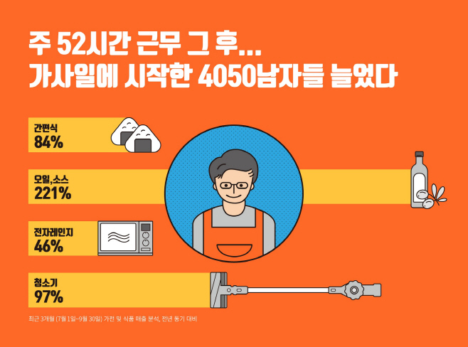 티몬