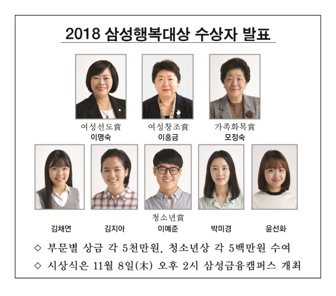 2018삼성행복대상수상자전체