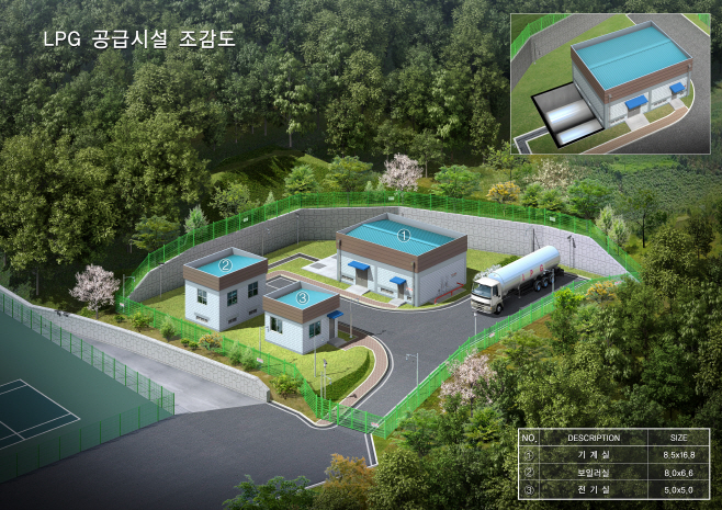 전국 최초 준공-청송군 LPG배관망 조감도