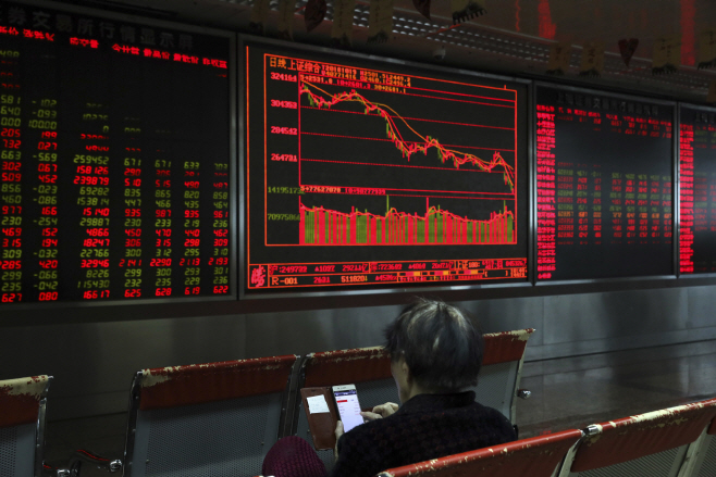 China Financial Markets <YONHAP NO-2571> (AP)