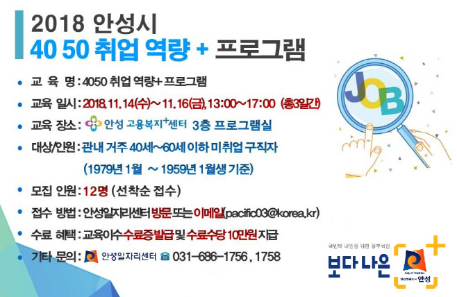 안성시, 40.50 취업 역량 플러스+ 프로그램 진행