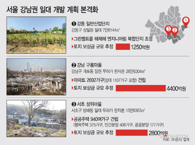 본격화되는서울강남권일대개발계획
