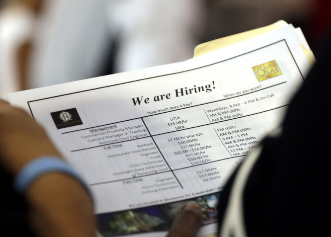 Economy Jobs Report