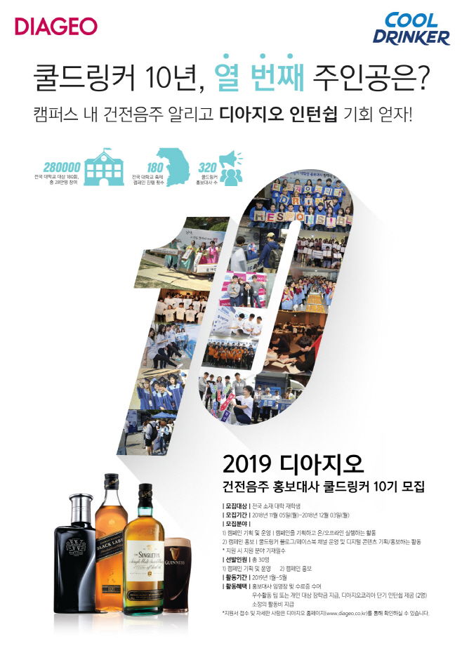 '쿨 드링커 캠페인' 홍보대사 10기 모집_포스터