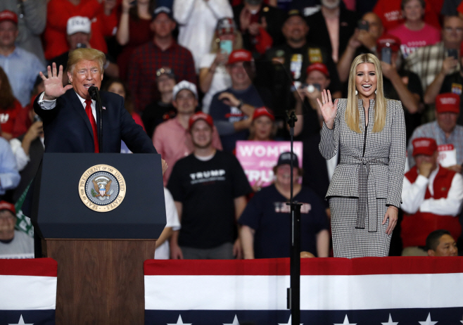 Election 2018 Trump
