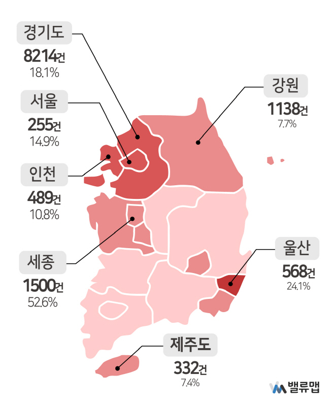 밸류맵