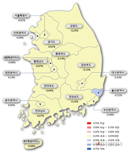 아파트
