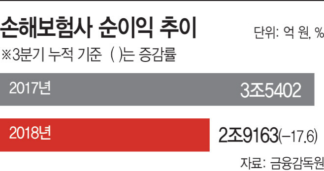 12-2수정