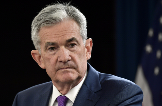 Federal Reserve Financial Stability