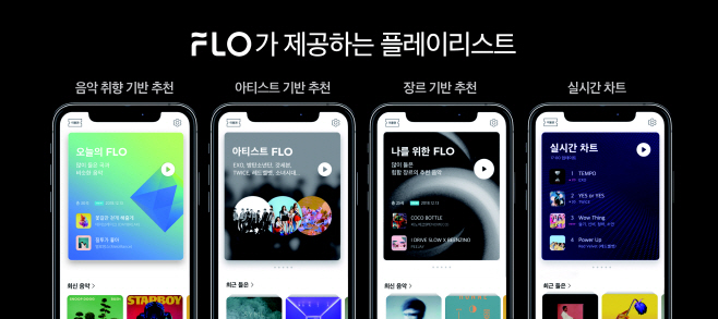 SK텔레콤, 신규 음악 플랫폼 'FLO' 출시_1