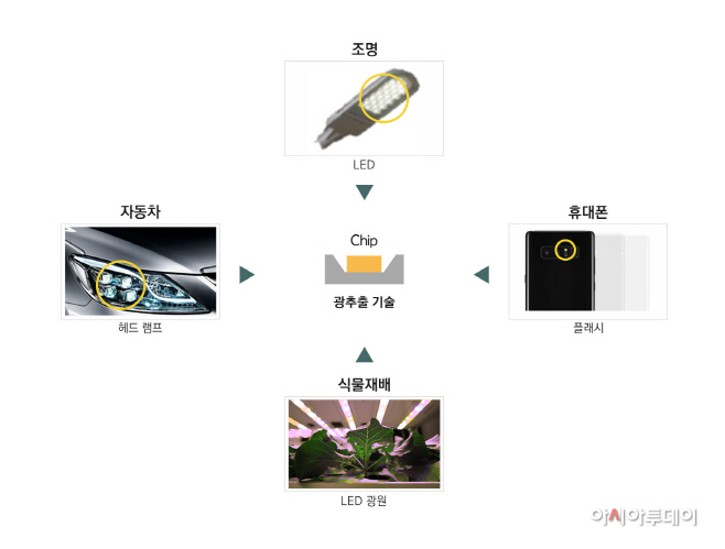 Roughening Tech 보도_국문_최최종