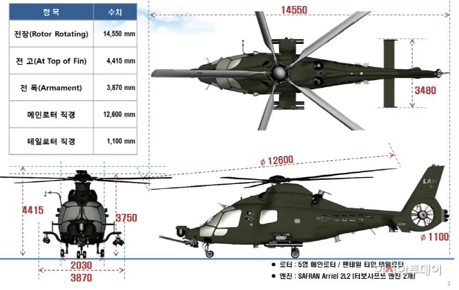 LAH 제원