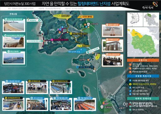 당진 난지섬 어촌 뉴딜300 사업계획도