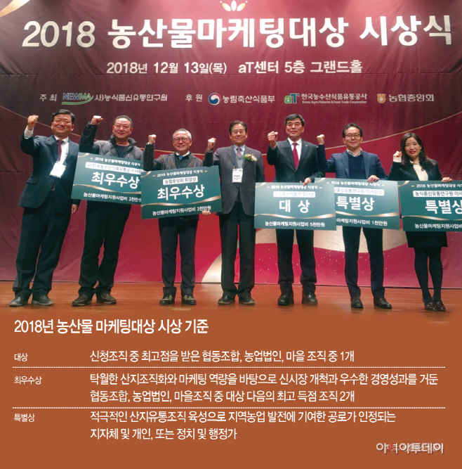 농식품부