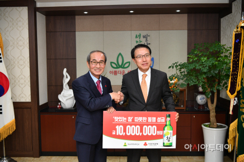 금복주