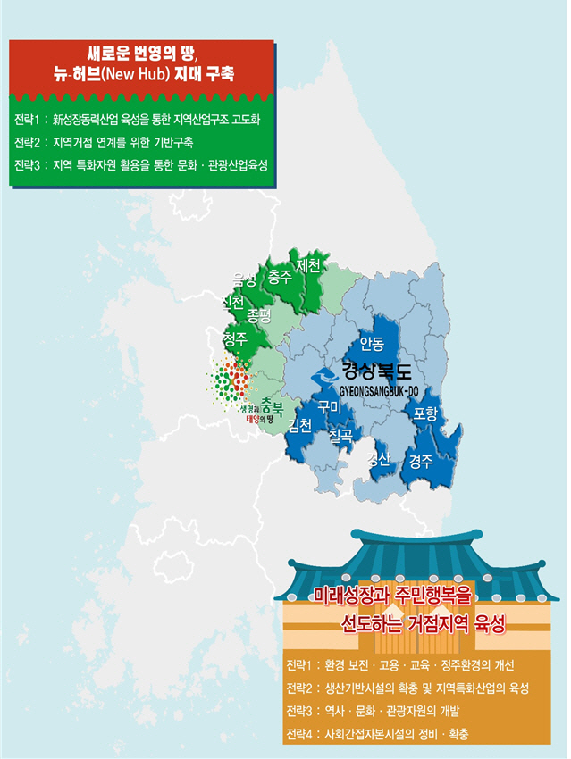 경북