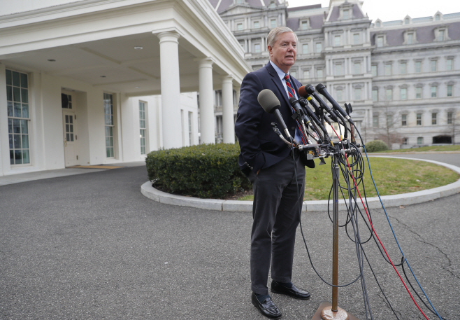Trump Government Shutdown