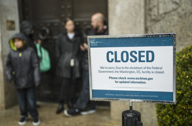 GOVERNMENT SHUTDOWN
