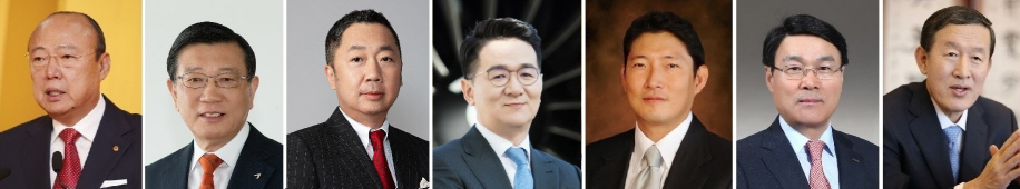 주요 기업 CEO 2-3