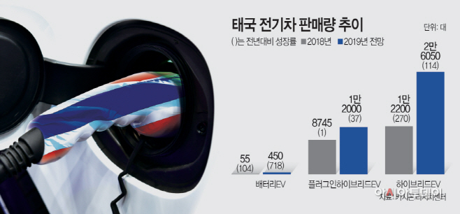 KakaoTalk_20190107_153959142