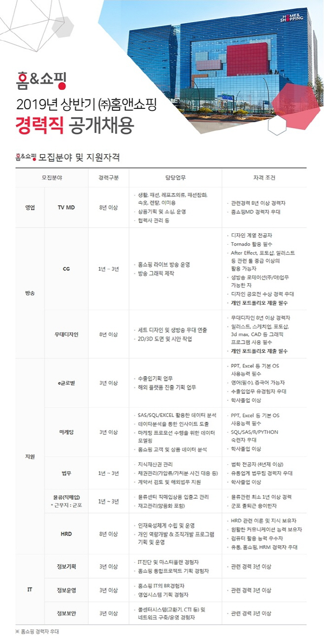 홈앤쇼핑 경력직 채용공고