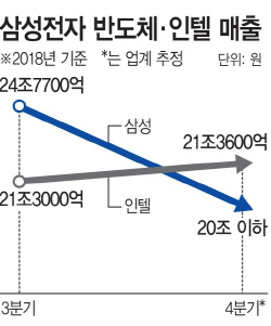 제목 없음