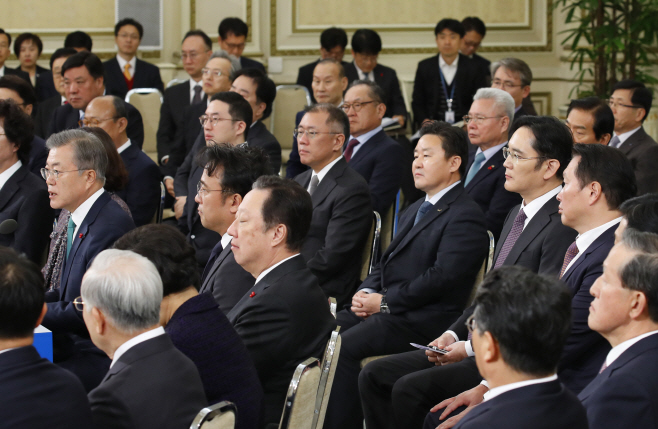 문재인 대통령 발언 경청하는 기업인들