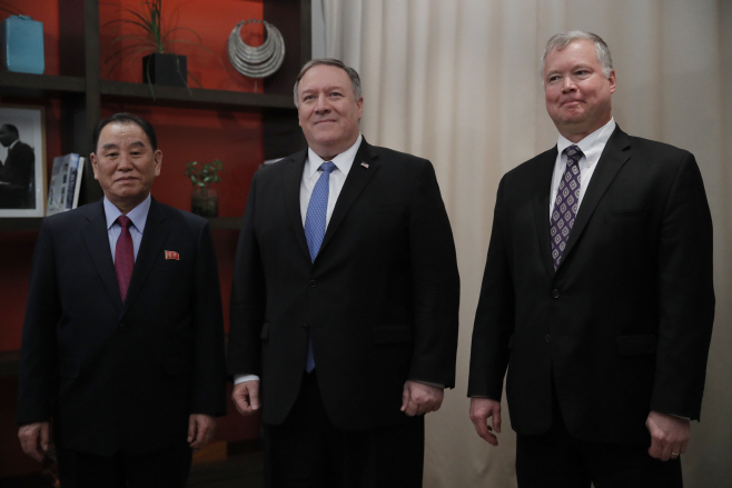 US NKorea