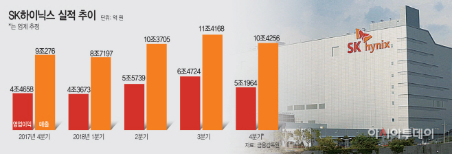 KakaoTalk_20190121_182338216