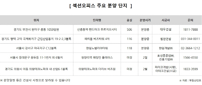 섹션오피스
