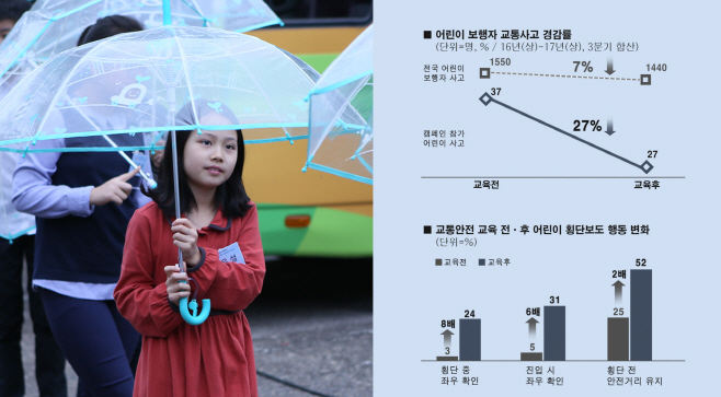 투명우산-표