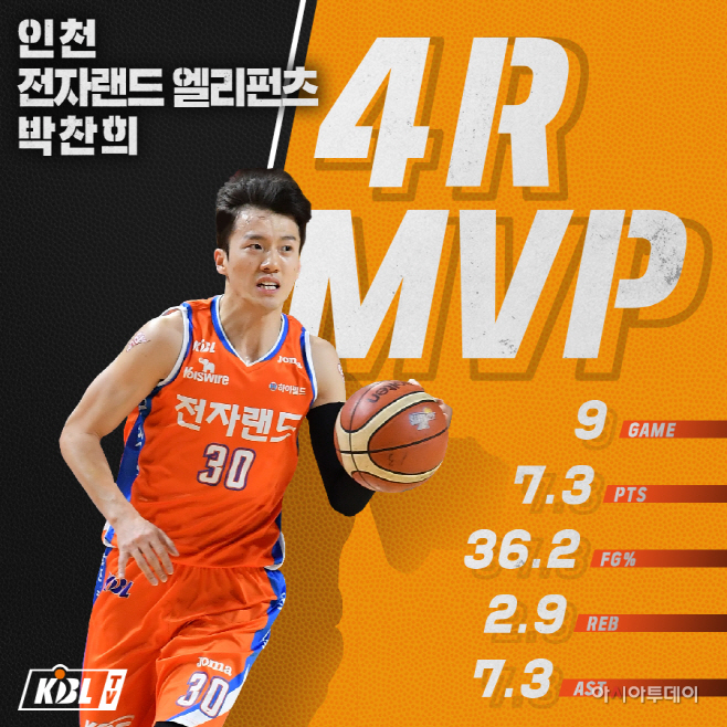 사본 -박찬희 (1)