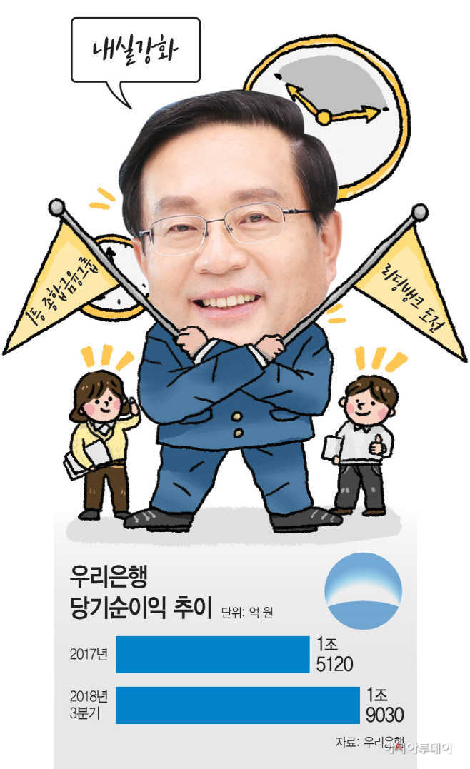 KakaoTalk_20190130_193246588