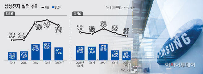 KakaoTalk_20190131_174923352