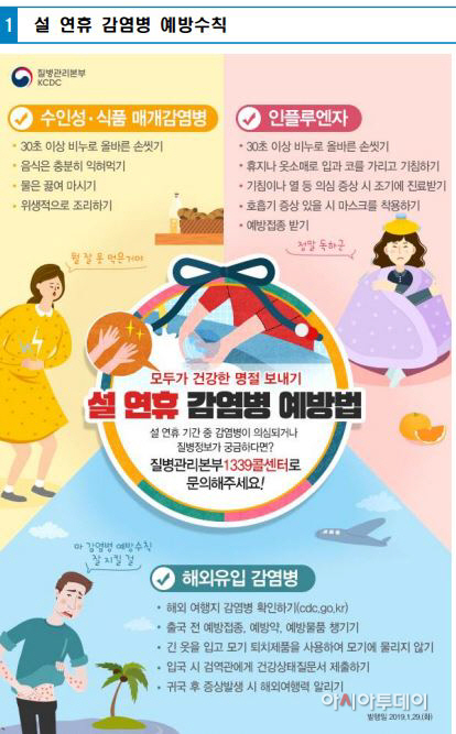 설 연휴 국내외 감염병 발생 따른 철저한 위생관리