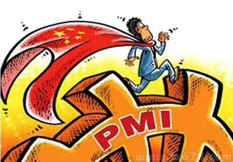 pmi