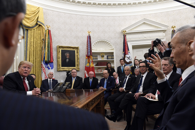 Trump China Trade Talks