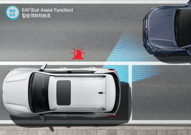 DeepControl_EAF